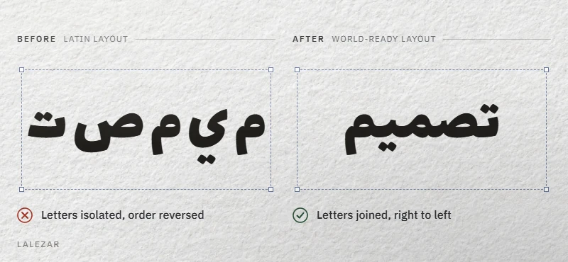 The word تصميم in Lalezar: left, five isolated letters in reversed order; right, the same word correctly joined