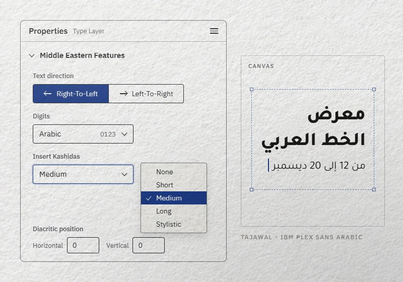 Redrawn diagram of Photoshop’s Middle Eastern Features: Right-To-Left on, Digits set to Arabic, Insert Kashidas menu open