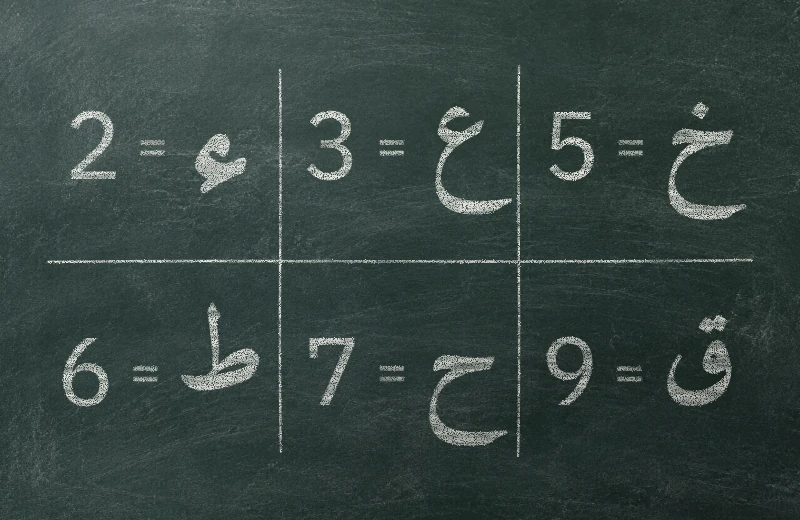 Chalkboard table of Arabizi numerals beside the Arabic letters they stand for: 2 hamza, 3 ʿayn, 5 kha, 6 ṭa, 7 ḥa, 9 qaf