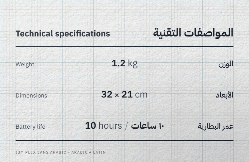 Arabic–English spec sheet on graph paper: weight, dimensions and battery life in IBM Plex Sans Arabic, both scripts on one baseline