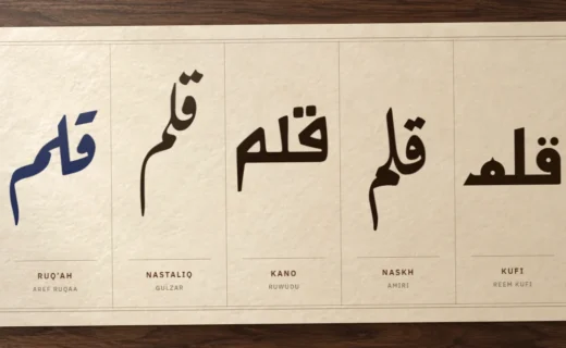 The word qalam (pen) in five scripts: Reem Kufi, Amiri, Ruwudu, Gulzar and Aref Ruqaa, on a cream sheet ruled in brown ink